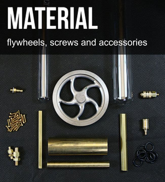 Material-Einkaufswelten-english